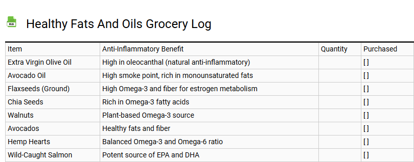 Healthy Fats and Oils Grocery Log