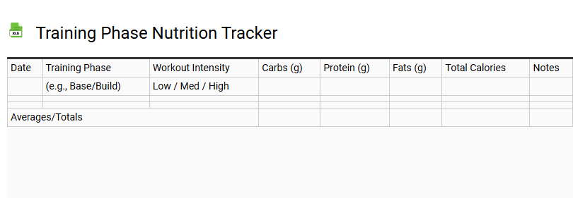 Training Phase Nutrition Tracker