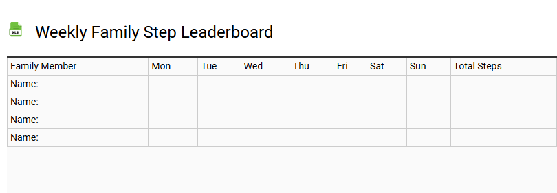 Weekly Family Step Leaderboard