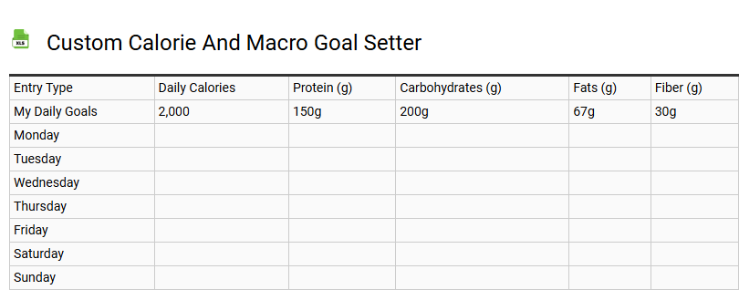 Custom Calorie and Macro Goal Setter