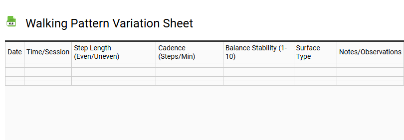 Walking Pattern Variation Sheet