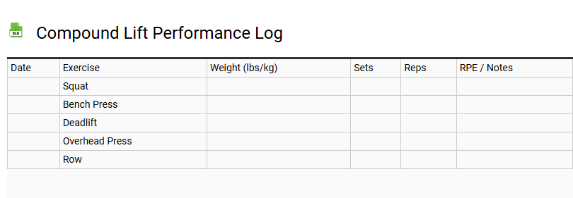 Compound Lift Performance Log