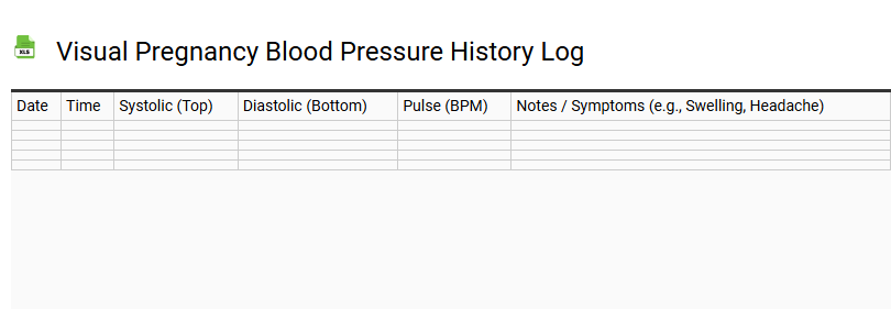 Visual Pregnancy Blood Pressure History Log