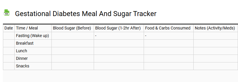 Gestational Diabetes Meal and Sugar Tracker