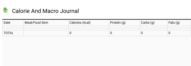 Calorie and Macro Journal