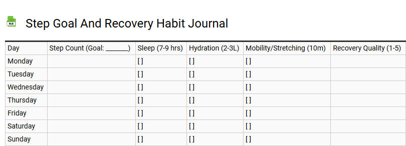 Step Goal and Recovery Habit Journal