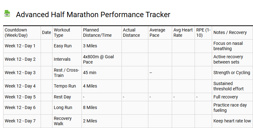Advanced Half Marathon Performance Tracker