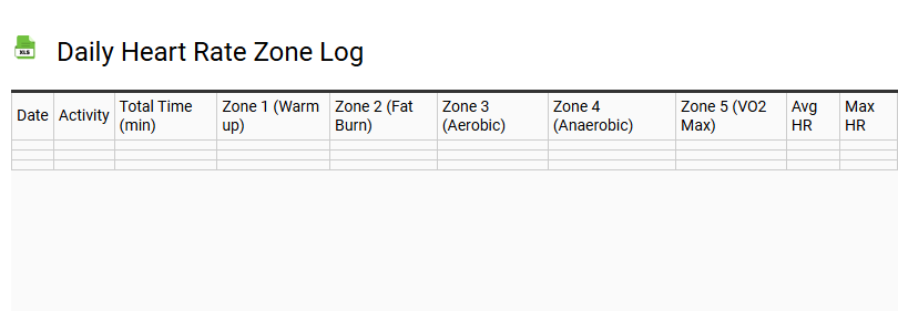 Daily Heart Rate Zone Log