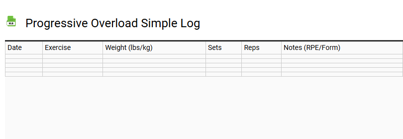 Progressive Overload Simple Log