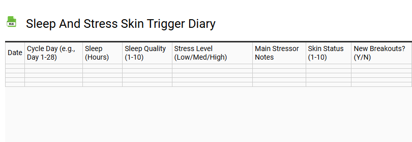 Sleep and Stress Skin Trigger Diary