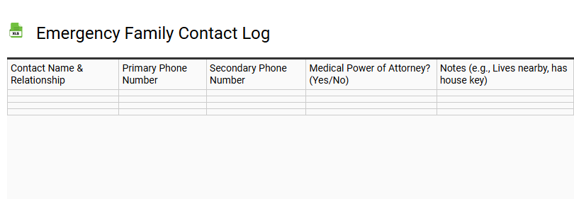 Emergency Family Contact Log