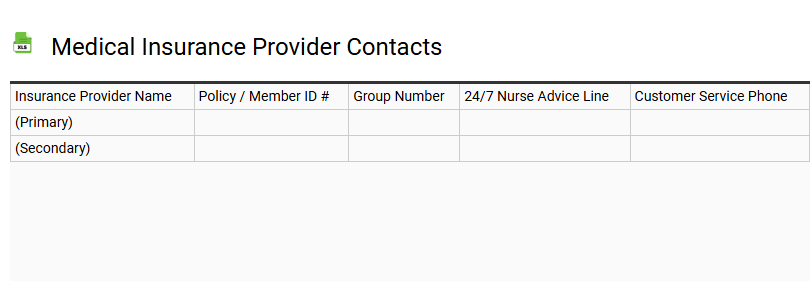 Medical Insurance Provider Contacts