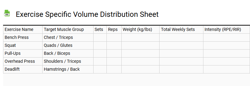 Exercise Specific Volume Distribution Sheet