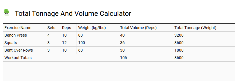 Total Tonnage and Volume Calculator