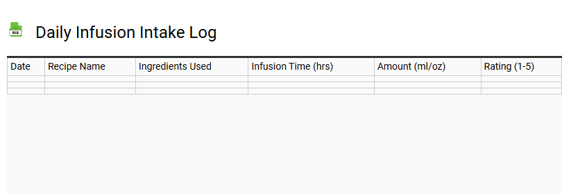 Daily Infusion Intake Log