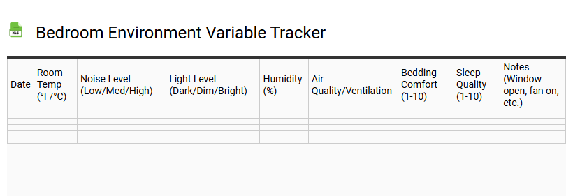 Bedroom Environment Variable Tracker