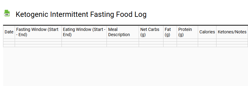 Ketogenic Intermittent Fasting Food Log
