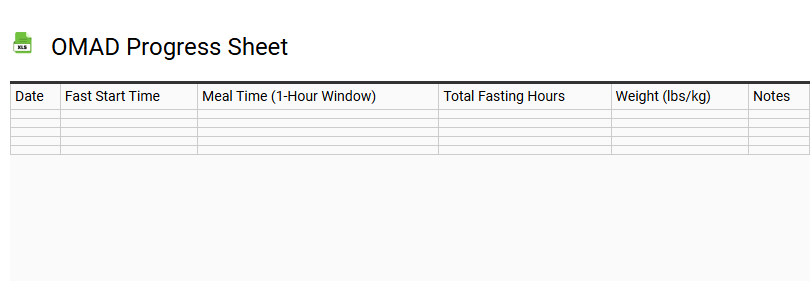 OMAD Progress Sheet