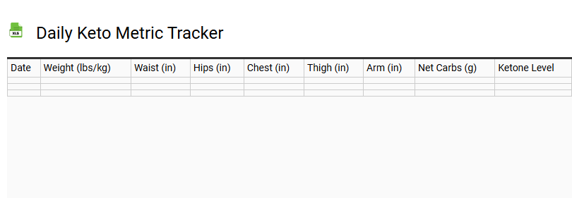 Daily Keto Metric Tracker