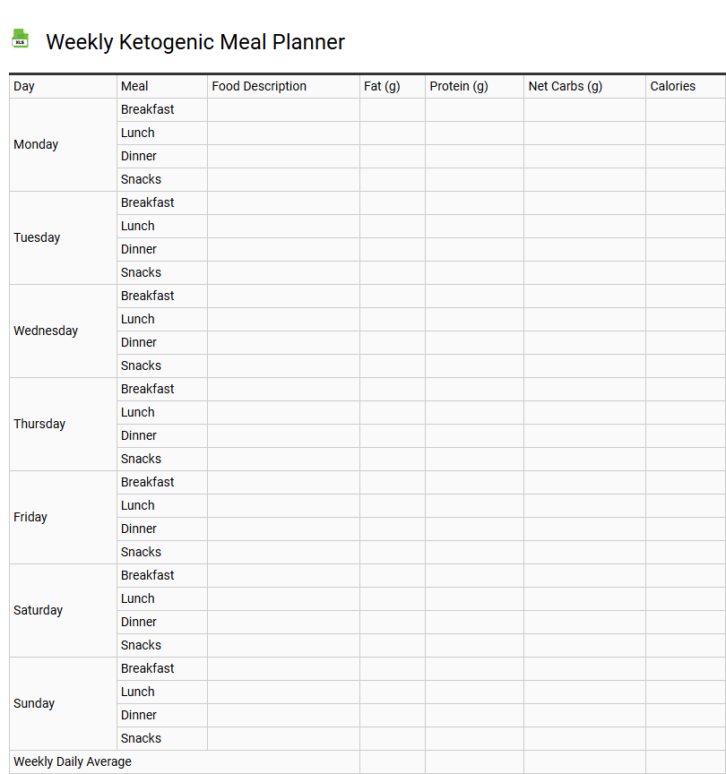 Weekly Ketogenic Meal Planner
