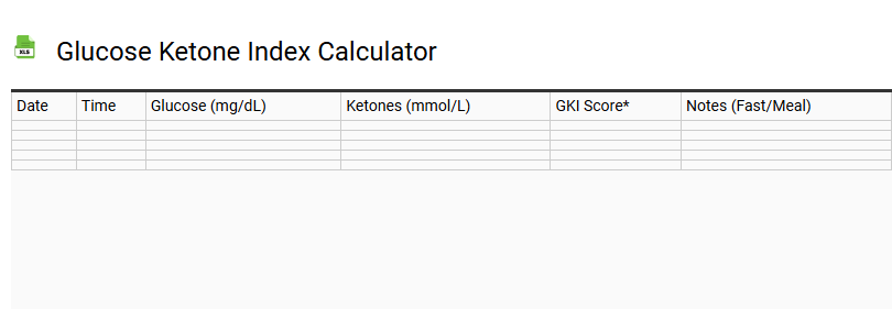Glucose Ketone Index Calculator