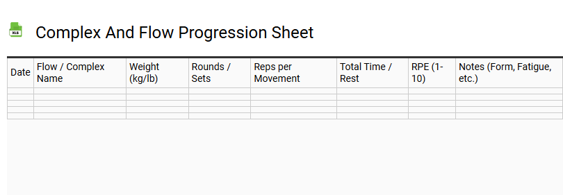 Complex and Flow Progression Sheet