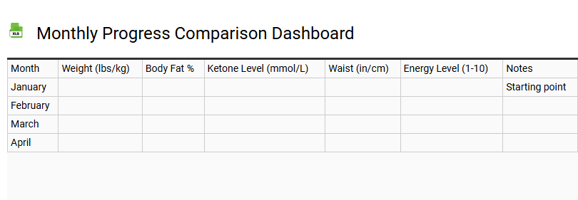 Monthly Progress Comparison Dashboard