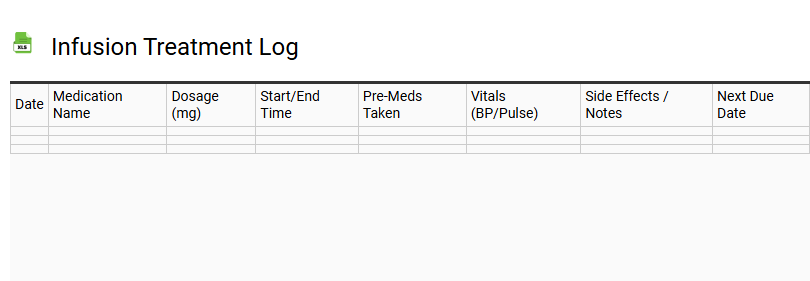 Infusion Treatment Log