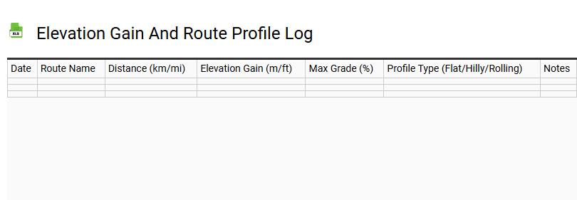 Elevation Gain and Route Profile Log