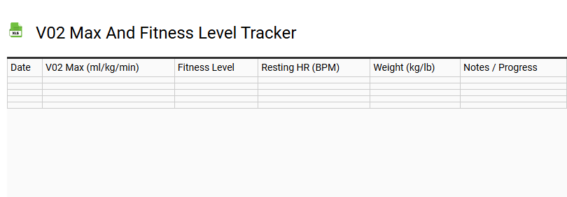 V02 Max and Fitness Level Tracker