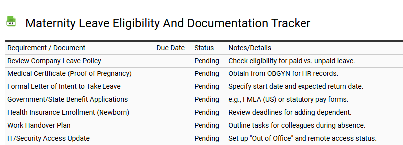 Maternity Leave Eligibility and Documentation Tracker
