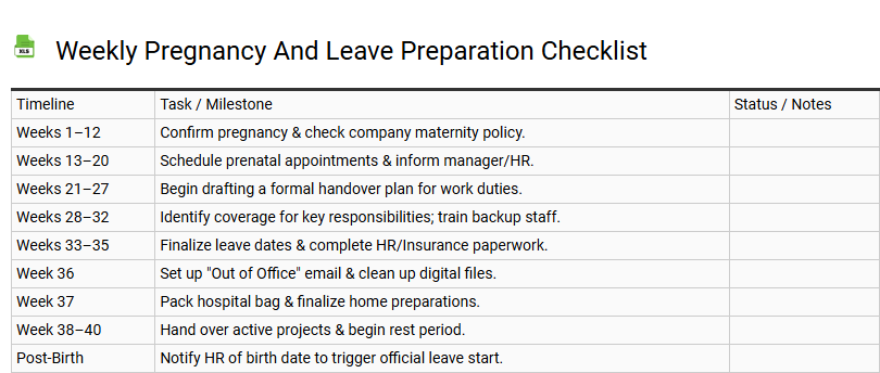 Weekly Pregnancy and Leave Preparation Checklist