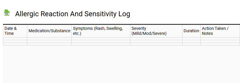 Allergic Reaction and Sensitivity Log