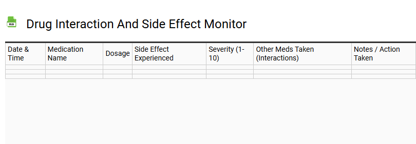Drug Interaction and Side Effect Monitor