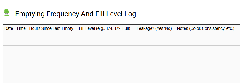 Emptying Frequency and Fill Level Log