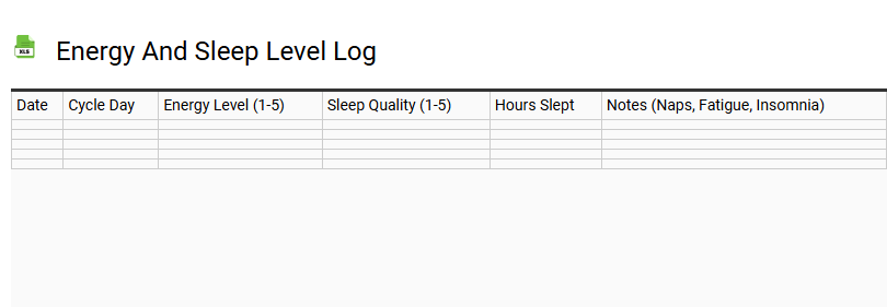 Energy and Sleep Level Log