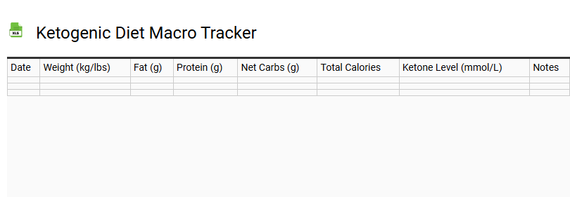 Ketogenic Diet Macro Tracker