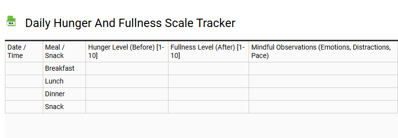 Daily Hunger and Fullness Scale Tracker