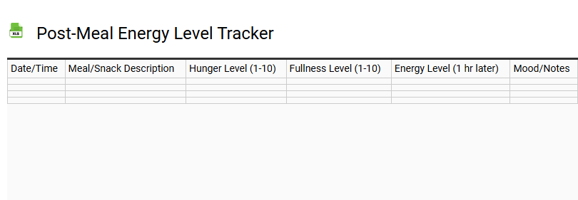 Post-Meal Energy Level Tracker