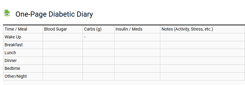 One-Page Diabetic Diary