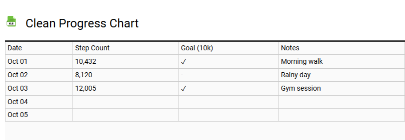 Clean Progress Chart