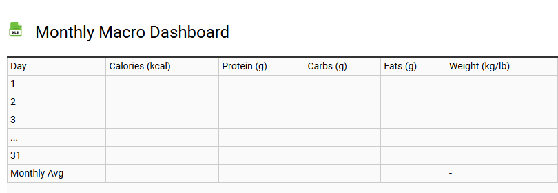 Monthly Macro Dashboard