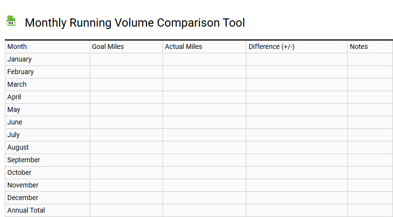 Monthly Running Volume Comparison Tool