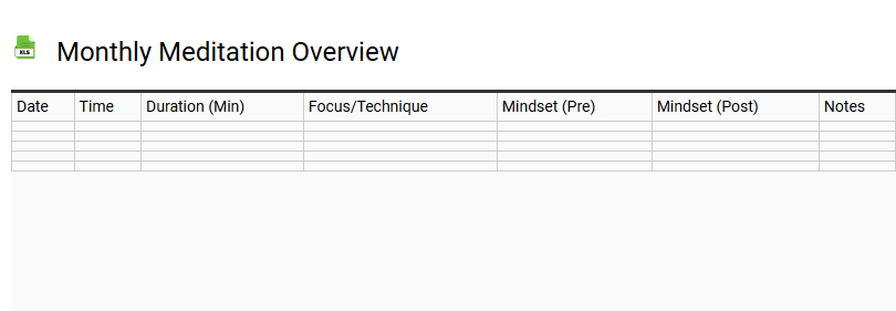 Monthly Meditation Overview
