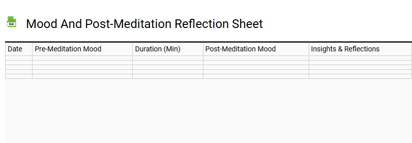 Mood and Post-Meditation Reflection Sheet