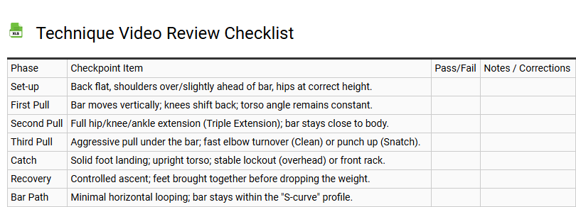 Technique Video Review Checklist