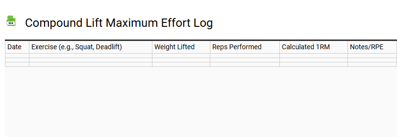 Compound Lift Maximum Effort Log
