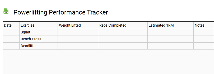 Powerlifting Performance Tracker