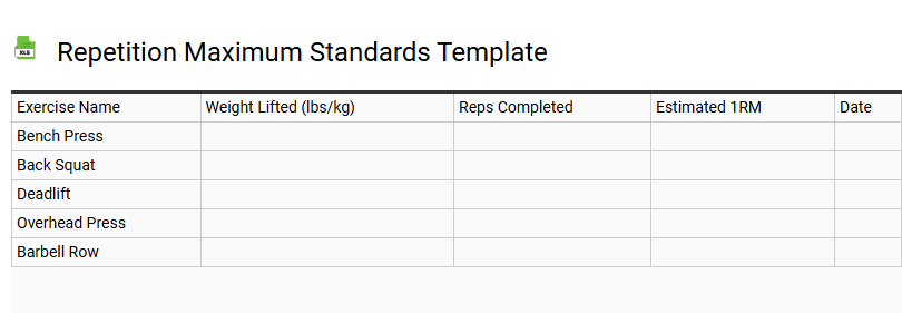 Repetition Maximum Standards Template