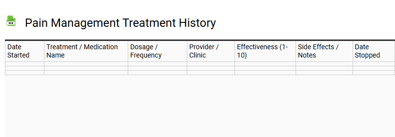 Pain Management Treatment History